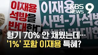 복역률 70% 미만 가석방 3년간 1% 미만…‘특혜’ 비판 / KBS 2021.08.09.