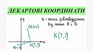 Декартові координати. На осі абсцис знайти точку, яка рівновідалена від двох даних точок. Геом 9.