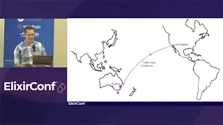 ElixirConf 2021 - Mark Ericksen - Globally Distributed Elixir Apps on Fly.io