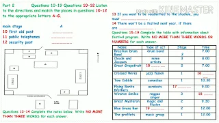 IELTS Listening Practice Test 2024 with Answers [Real Exam - 173 ]