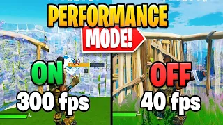 Zo krijg je performance mode op ps4/ps5/xbox