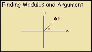 How to Find the Modulus and Argument of a Complex Number