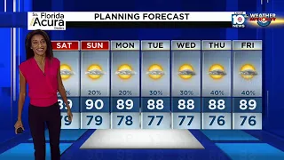 Local 10 News Weather: Night Edition 05/20/2022