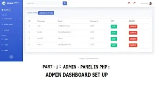 Part 1-Admin Panel: How to Setup (Arrange Files) and make a Admin Panel in php