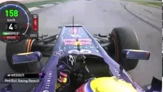 Webber Gives Vettel the Finger - Malaysia GP 2013