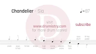 Sia - Chandelier Drum Score