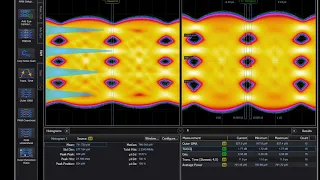 800G Optical Analysis