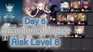 【Arknights】 【Contingency Contract】 【Day 6】 Abandoned Tower Daily Risk Level 8 Tips