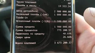 Как клиническим дебилам продают  допы "на миллион" через кредиты.