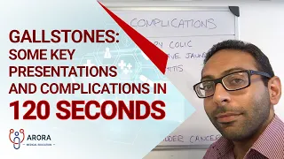 Gallstones: some key presentations and complications in 120 seconds