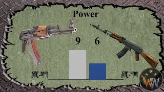 AK 47 VS AK 74 - Weapon Comparison