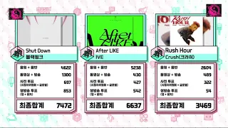 221008 BLACKPINK - 'Shut Down' wins 1st place on today's MBC Music Core | 8th win