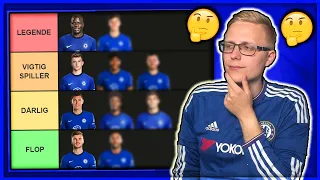 HVILKE CHELSEA SPILLERE VAR BEDST I DENNE SÆSON?! - MIN CHELSEA 20/21 TIER LIST!