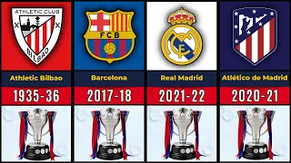 LA LIGA 🏆 TODOS CAMPEÕES 🔸️1929 - 2021/22🔸️ LISTA DE TODOS CAMPEÕES DO CAMPEONATO ESPANHOL