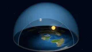 Плоская Земля: Куда уходит Солнце ночью?