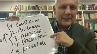 “Mi problema es mi manera de ser”: La personalidad tipo A