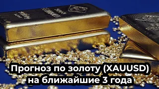 Свежий прогноз по золоту (XAUUSD) на ближайшие три года.