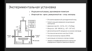 Волошин