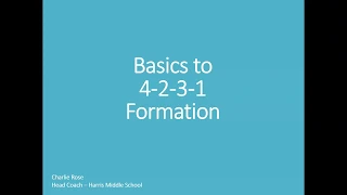 4-2-3-1 Formation Overview