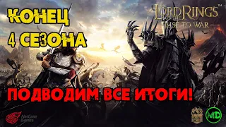 Кольцо Захвачено! / Конец Сезона / LOTR: Rise to War / Властелин Колец Битва Воинств