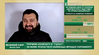 Відставка Степанова, конфлікт та розпад фракції Голос | Великий ефір