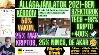 Bitcoin Hírek (464) - ÁllásÁjánlatok 2021-ben: A Tech szektorban +98%, a Kriptóban +400% növekedés 🚀