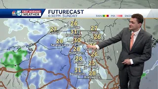 Video: Cold Sunshine Today; Light Snow Tomorrow (12-10-22)