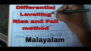 Problems in Differential Levelling by using Rise and Fall Method in Malayalam