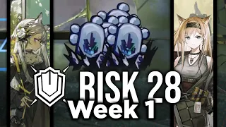 CC9 Defender Only Risk 28 (Week 1)