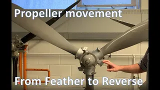 The Constant Speed Propeller