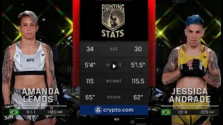 UFC Fight Night Jessica Andrade vs Amanda Lemos Full Fight Breakdown