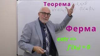 ДЧ12. Теорема Ферма про локальний екстремум.