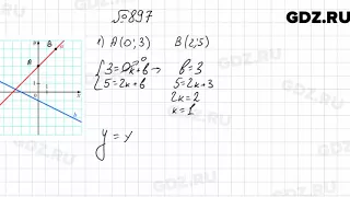 № 897 - Алгебра 7 класс Мерзляк