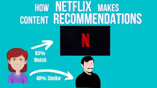 How Netflix uses Machine Learning to Recommend Content