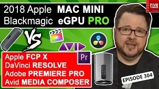 Blackmagic eGPU Pro & 2018 Mac Mini vs FCPX, Premiere Pro, DaVinci Resolve, & Avid