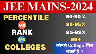 NIT Cut off 2024 |IIIT CUT OFF |JEE Main 2024 Rank Vs College |josaa counselling procedure  2024 |