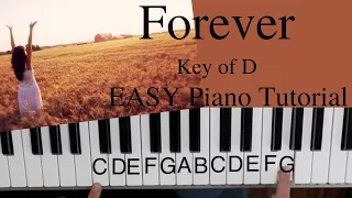 Forever -Chris Tomlin (Key of D)//EASY Piano Tutorial