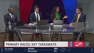 Breakdown of Fulton DA Fani Willis' win in Georgia primary