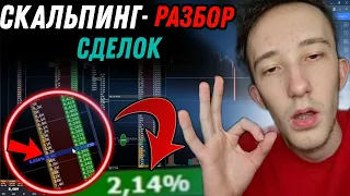 +460$ ПО СТРАТЕГИИ НА ПРОБОЙ УРОВНЯ | Разбор сделок | Скальпинг | Трейдинг по стакану | Cscalp