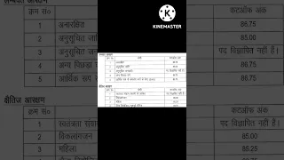 uda lda supply inspector result||UPSSSC LOWER PCS MAINS RESULT|uda lda supply inspector mains result