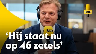 Pieter Omtzigt wil geen premier worden en roept op: ‘Stem niet te veel op Nieuw Sociaal Contract’