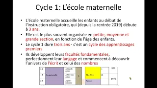 Le système éducatif en France 2020 - 06 l'école maternelle