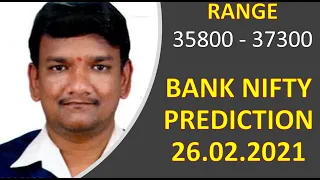 Bank Nifty Tomorrow Prediction 26th February 2021| BankNifty Analysis|Banknifty Options for Tomorrow