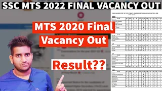 ssc mts 2020 final vacancy out 🎉