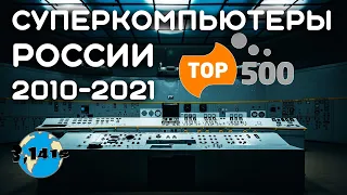 Суперкомпьютеры России в рейтинге TOP500 с 2010 по 2021 год