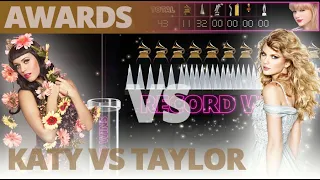 Katy Perry vs Taylor Swift | Who has the most awards?