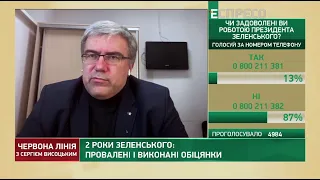 Президентство Зеленського - 2 роки втрачених можливостей, - депутат