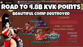 KVK HIGHLIGHTS - ROAD TO 4.8 BILLION POINTS RANK 21 WORLDWIDE || 14M BLOODBATH IN LORDS MOBILE