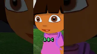 Dora Is Acting Up.