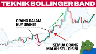 Inilah Rahasia Analisa Market Dengan Indikator Bollinger Band (BB)!